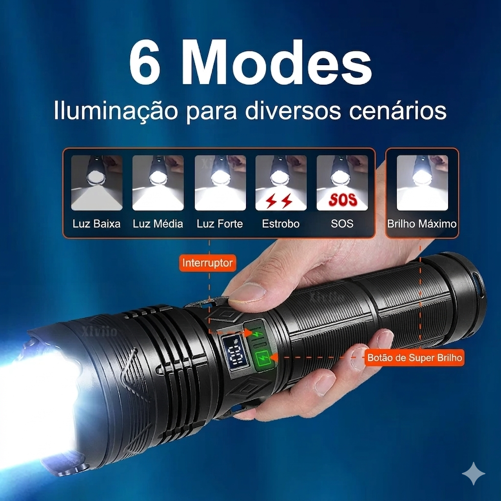 Lanterna Aurora X Pro- Super Lanterna com 20.000 Lúmens